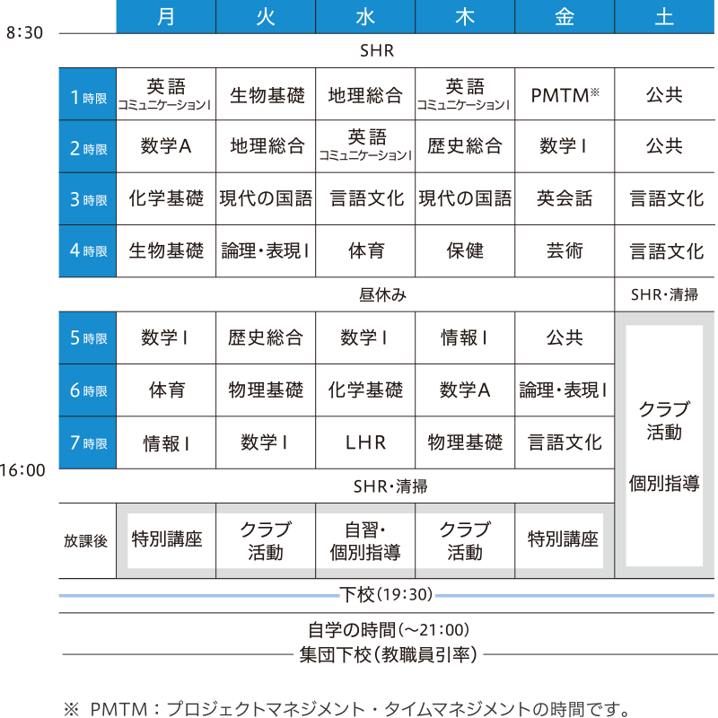 2023年度　時間割と放課後の一例