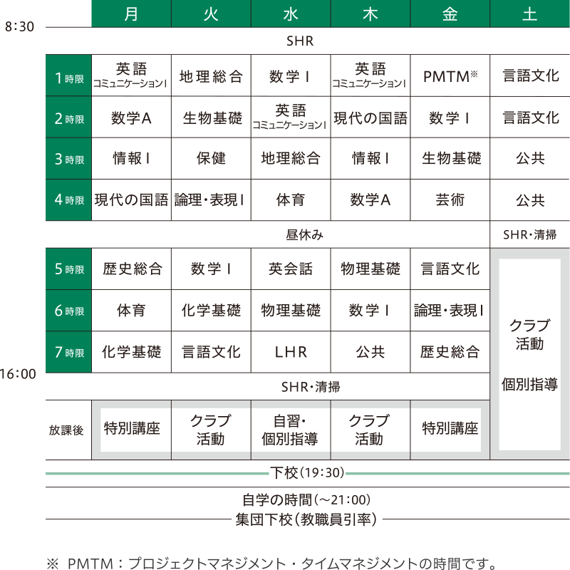 2023年度　時間割と放課後の一例