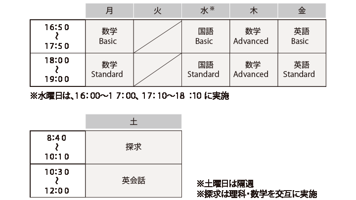 特別講座