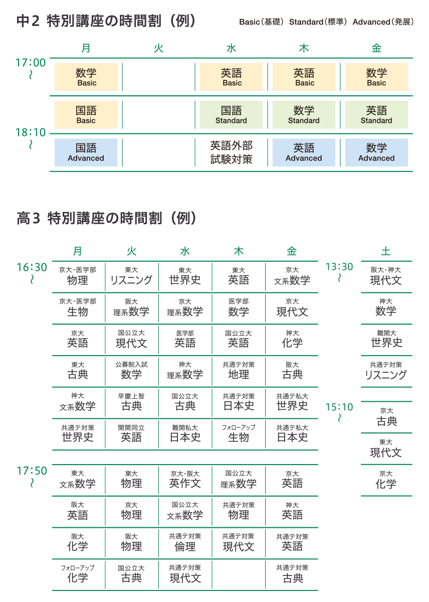 特別講座の一例